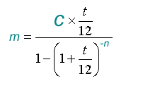 Cumbre resbalón legal Calcul crédit : Quelle est la formule mathématique ?